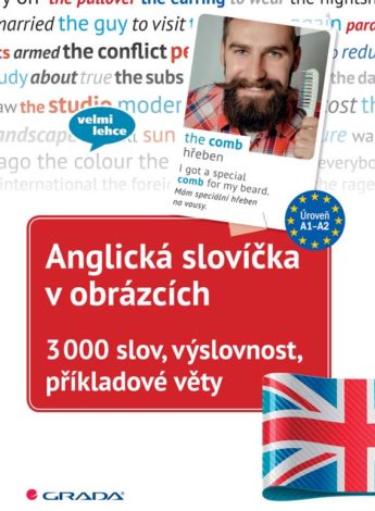 Anglická slovíčka v obrázcích