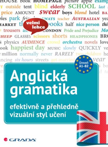 Anglická gramatka